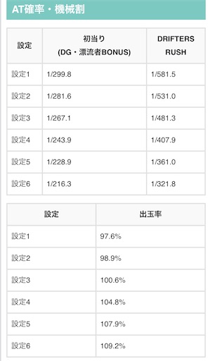 f:id:a102810281028:20220208065241j:image