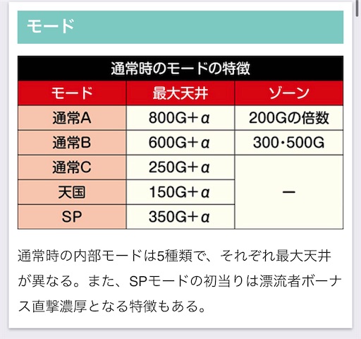 f:id:a102810281028:20220208071937j:image
