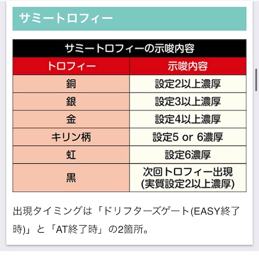 f:id:a102810281028:20220208074036j:image