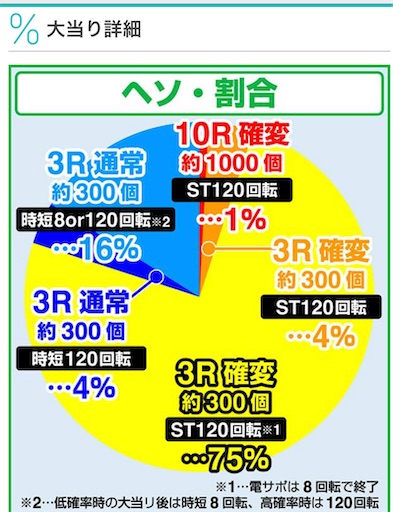 f:id:a102810281028:20220221075109j:image