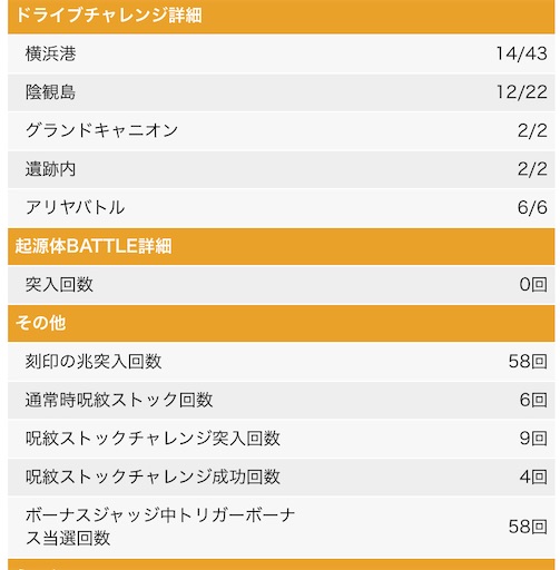 f:id:a102810281028:20220227065822j:image