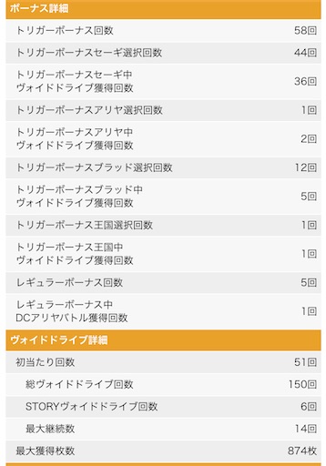 f:id:a102810281028:20220227065824j:image