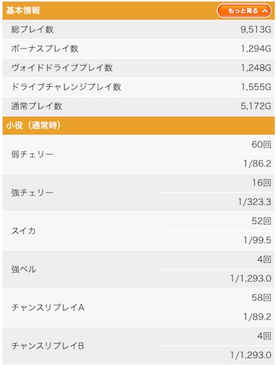f:id:a102810281028:20220227065827j:image