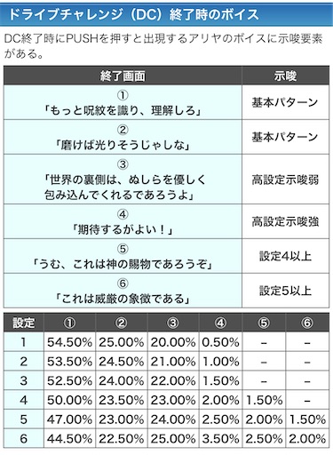 f:id:a102810281028:20220227070202j:image