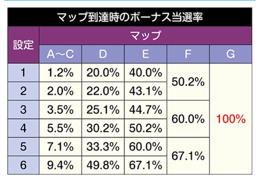 f:id:a102810281028:20220227071330j:image