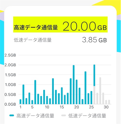f:id:a102810281028:20220320145408j:image