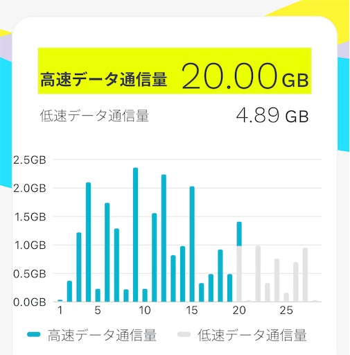 f:id:a102810281028:20220320145412j:image
