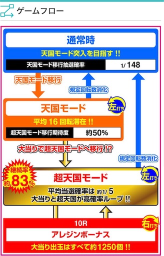 f:id:a102810281028:20220331064228j:image