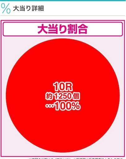 f:id:a102810281028:20220331064230j:image