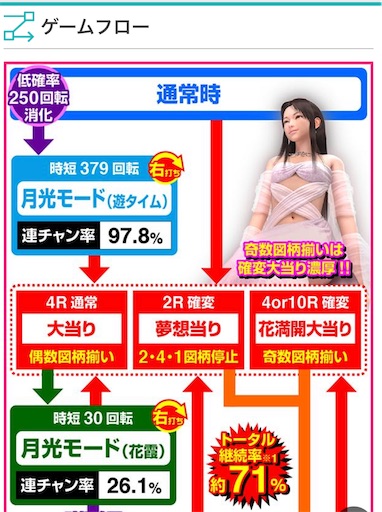 f:id:a102810281028:20220331070018j:image