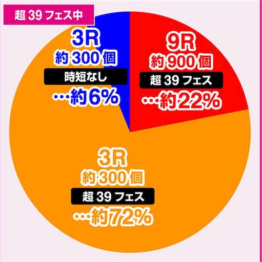 f:id:a102810281028:20220331071158j:image