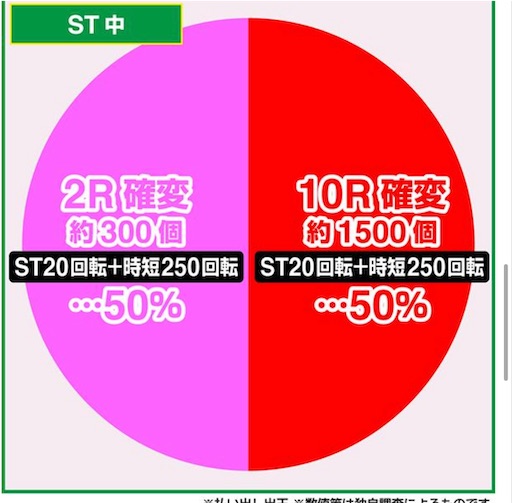 f:id:a102810281028:20220331072239j:image