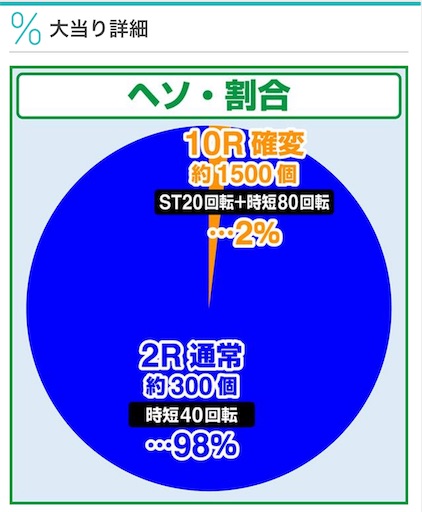 f:id:a102810281028:20220331072242j:image