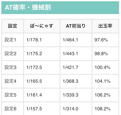 f:id:a102810281028:20220402070513j:image
