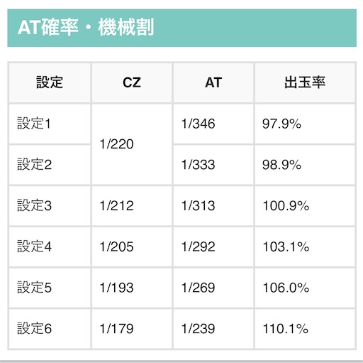 f:id:a102810281028:20220402072318j:image