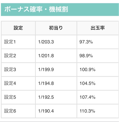 f:id:a102810281028:20220402074753j:image