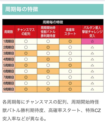 f:id:a102810281028:20220405071819j:image