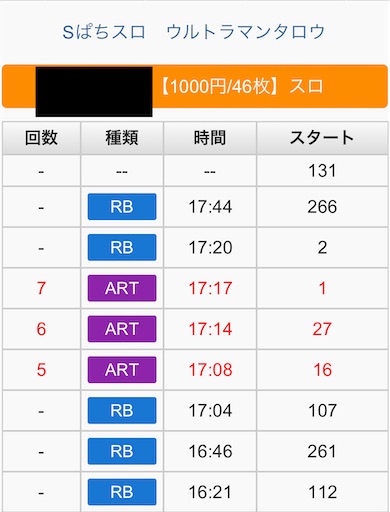 f:id:a102810281028:20220405073239j:image