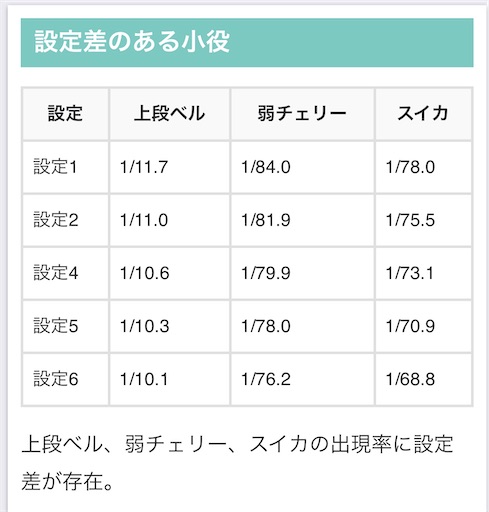 f:id:a102810281028:20220405073746j:image
