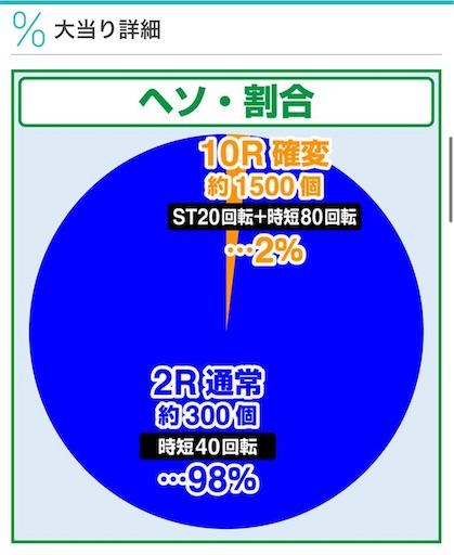 f:id:a102810281028:20220413071540j:image