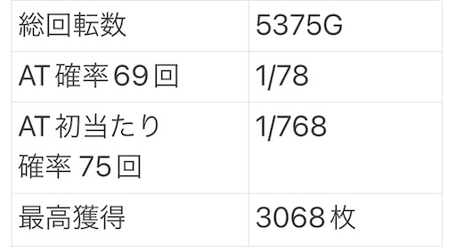 f:id:a102810281028:20220510072443j:image f:id:a102810281028:20220510072443j:image