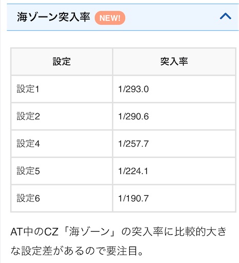 f:id:a102810281028:20220510073245j:image