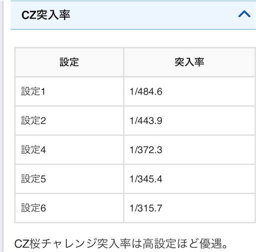 f:id:a102810281028:20220510073251j:image