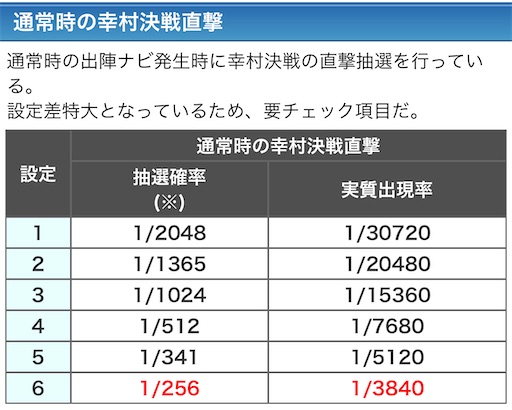 f:id:a102810281028:20220522074637j:image