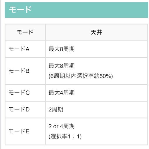 f:id:a102810281028:20220524070353j:image
