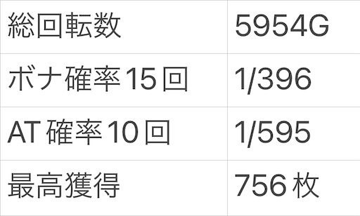 f:id:a102810281028:20220525074438j:image f:id:a102810281028:20220525074438j:image