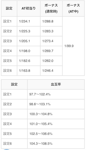 f:id:a102810281028:20220607062616j:image
