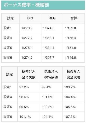 f:id:a102810281028:20220609064207j:image