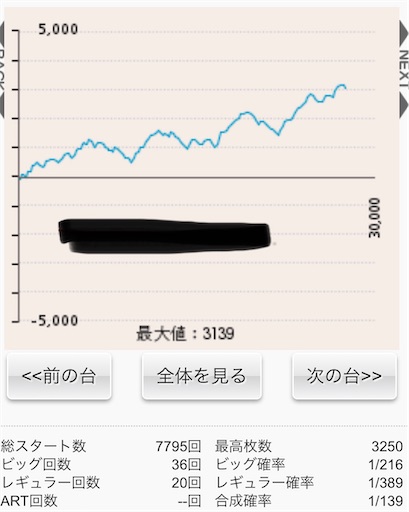 f:id:a102810281028:20220609072438j:image