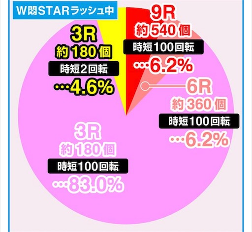 f:id:a102810281028:20220703072459j:image