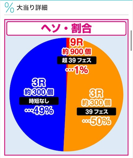 f:id:a102810281028:20220714071114j:image f:id:a102810281028:20220714071114j:image