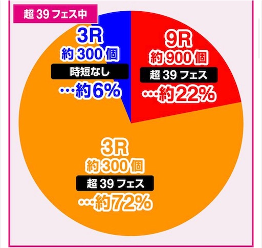 f:id:a102810281028:20220714071730j:image f:id:a102810281028:20220714071730j:image
