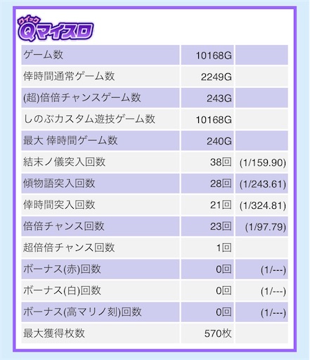 f:id:a102810281028:20220717073350j:image f:id:a102810281028:20220717073350j:image