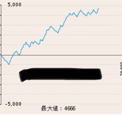 f:id:a102810281028:20220721083752j:image f:id:a102810281028:20220721083752j:image