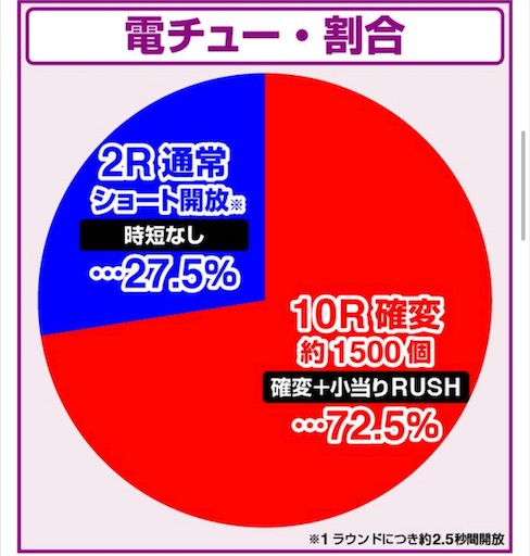 f:id:a102810281028:20220727071737j:image f:id:a102810281028:20220727071737j:image