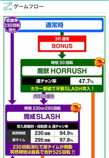 f:id:a102810281028:20220727073036j:image f:id:a102810281028:20220727073036j:image