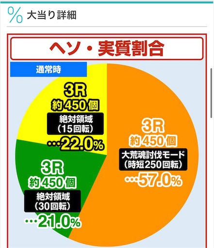 f:id:a102810281028:20220727073723j:image f:id:a102810281028:20220727073723j:image