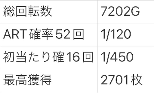 f:id:a102810281028:20220802073348j:image f:id:a102810281028:20220802073348j:image