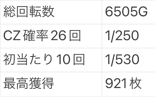 f:id:a102810281028:20220810073824j:image f:id:a102810281028:20220810073824j:image