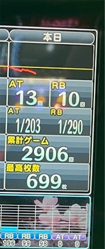 f:id:a102810281028:20220819071900j:image
