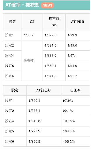 f:id:a102810281028:20220825073734j:image f:id:a102810281028:20220825073734j:image