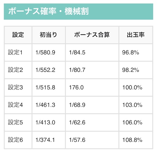 f:id:a102810281028:20220825075016j:image f:id:a102810281028:20220825075016j:image