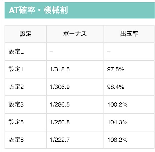 f:id:a102810281028:20220825081108j:image f:id:a102810281028:20220825081108j:image