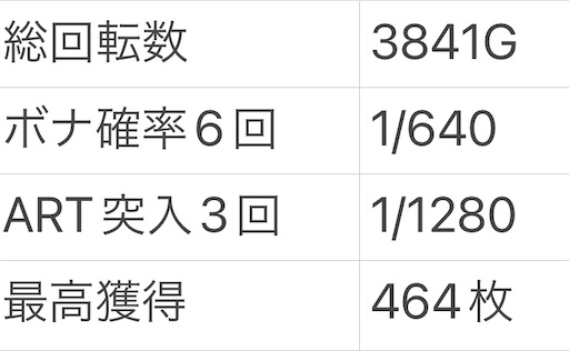 f:id:a102810281028:20220908073757j:image f:id:a102810281028:20220908073757j:image