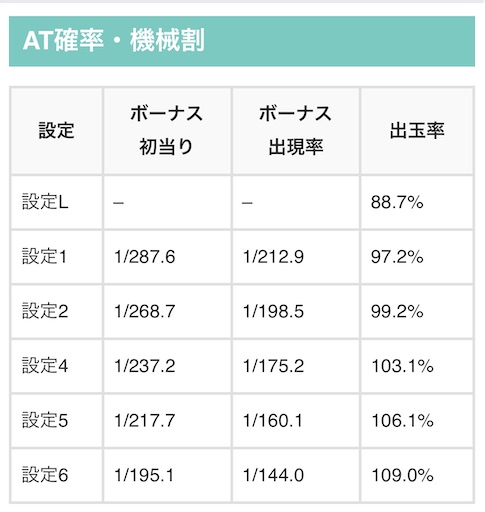 f:id:a102810281028:20221005070010j:image