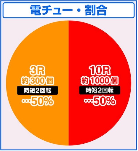 f:id:a102810281028:20221105070937j:image f:id:a102810281028:20221105070937j:image